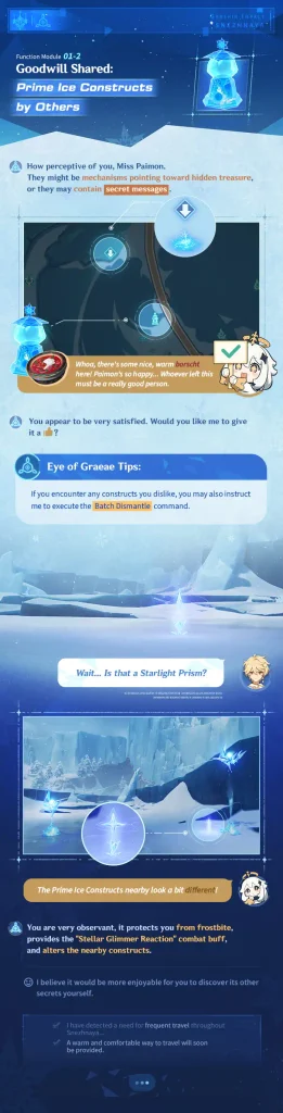Genshin Impact 7.0 guide panel